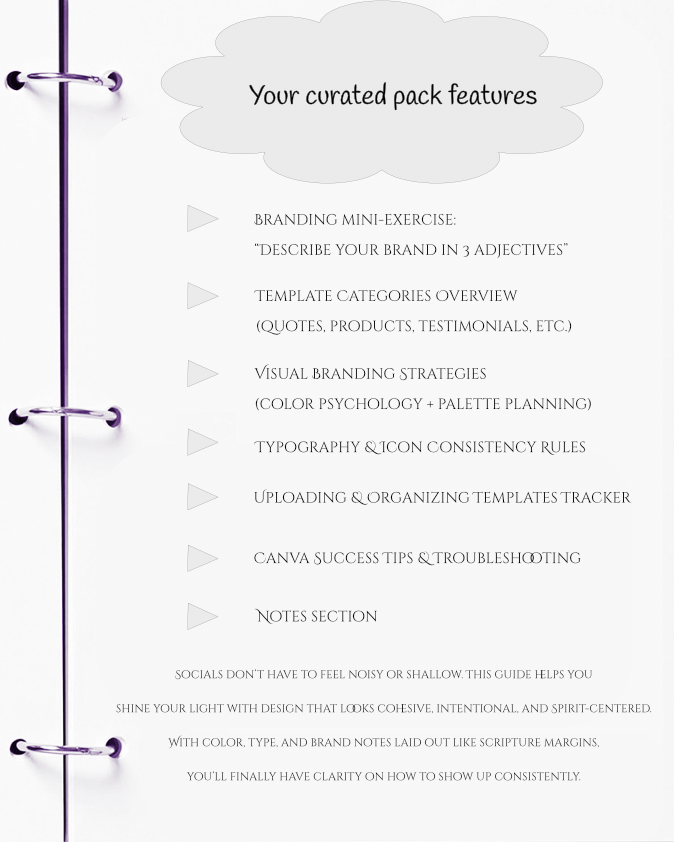 Canva Strategy Guide – Social Media Pro (High Value Hub Edition)