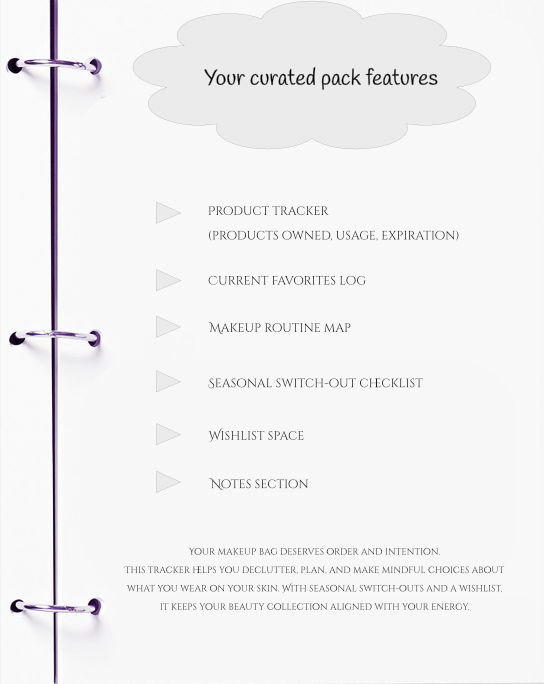 Product tracker with features listed on a white background