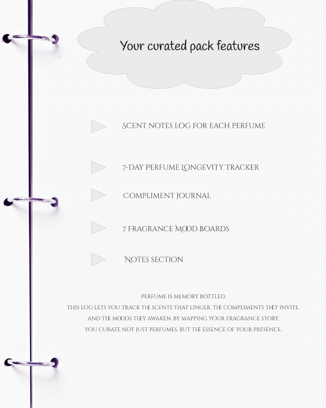Perfume logbook with features listed on a white background