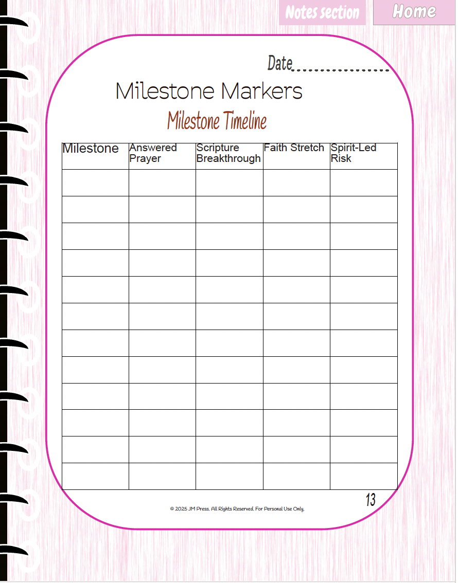 Silver Pack: Scripture Foundations — Faith Edition