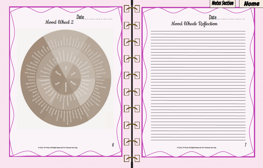 Mood Tracker – Mood & Mind Map (Wellness Edition Journal)
