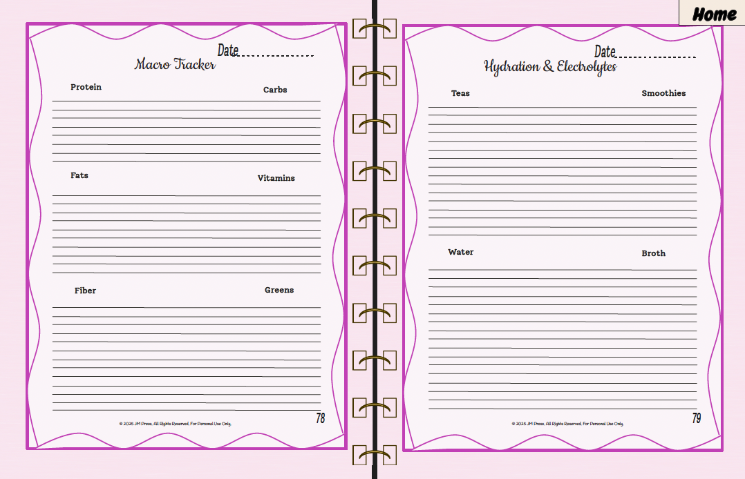 Nutrition Tracker – Mindful Nutrition Journal (Wellness Edition Journal)
