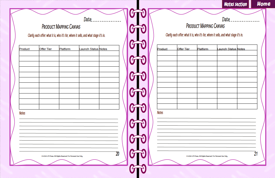 The Creator Workbook – Series 2 (JM Press Workbook Edition)