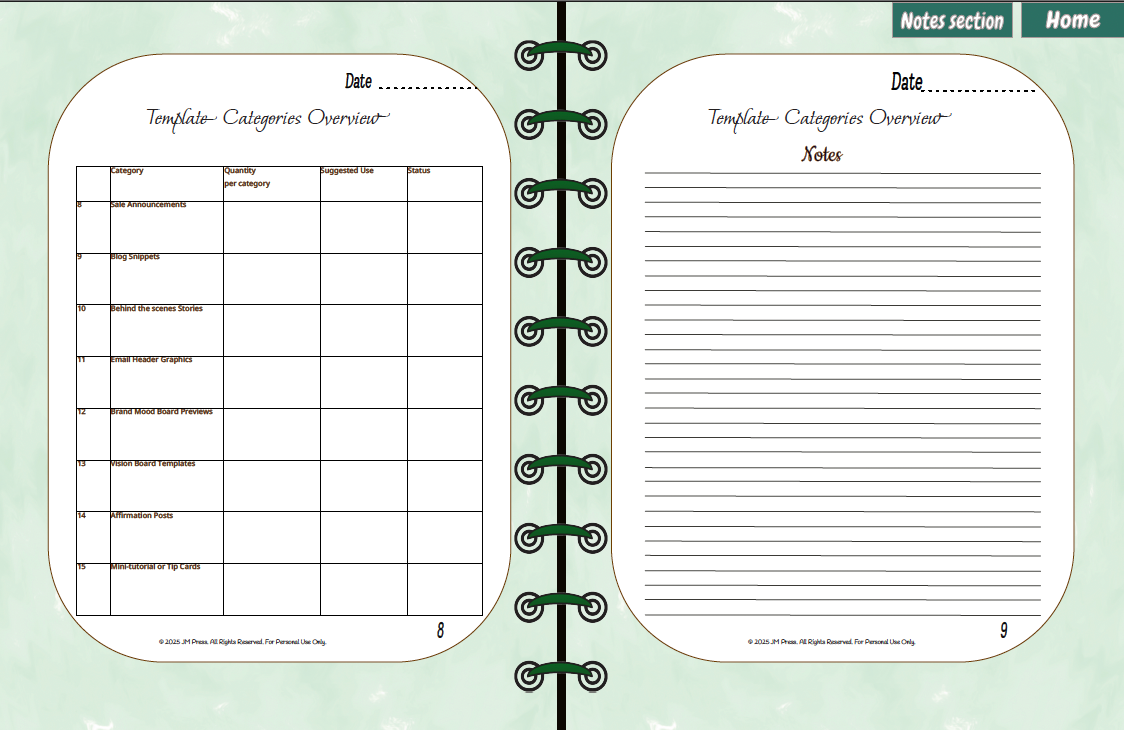 Canva Strategy Guide – Coaching Templates (High Value Hub Edition)