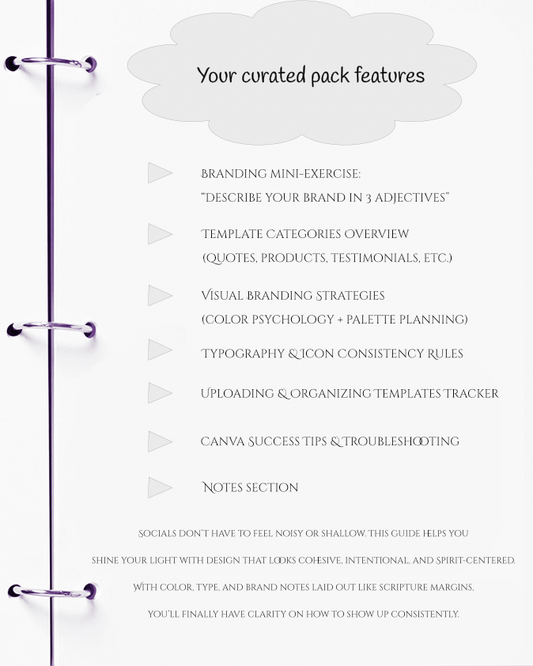Canva Strategy Guide – Social Media Pro (High Value Hub Edition)
