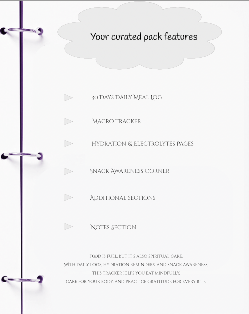 Features of a meal planning and tracking binder on a white background