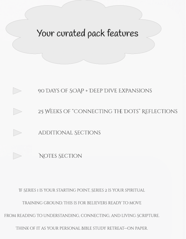 Product packaging with text detailing features and contents on a white background