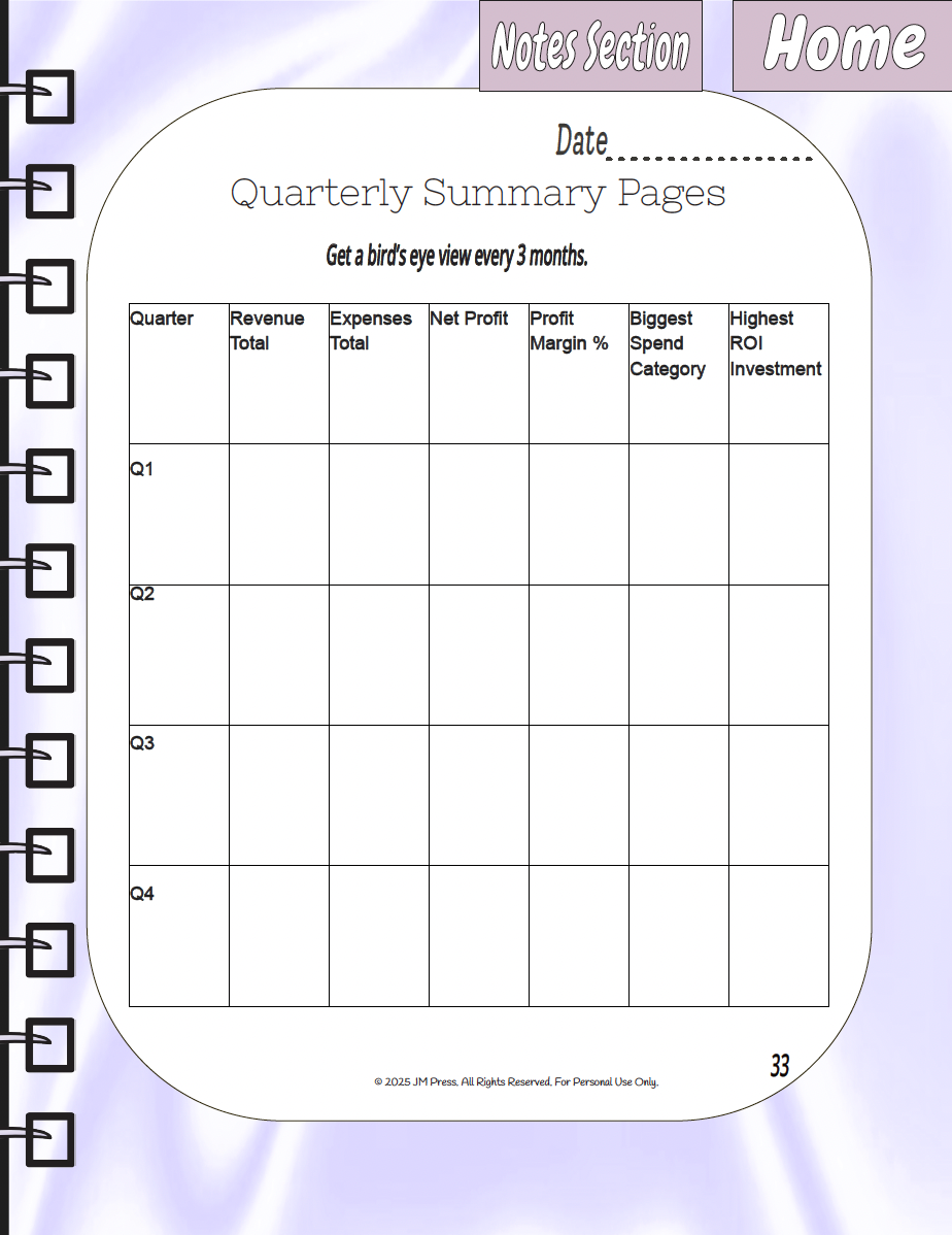 Bronze Pack: Starter Execution Kit — CEO Tools