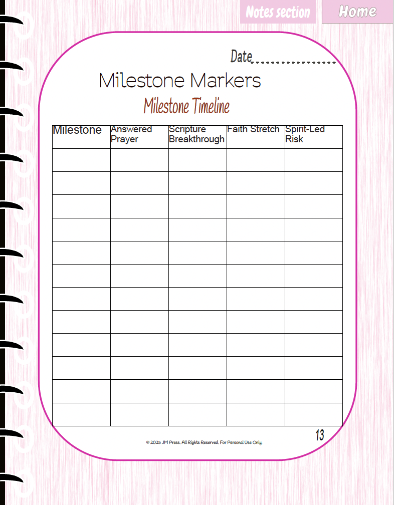 Gold Pack: Deep Spiritual Alignment — Faith Edition