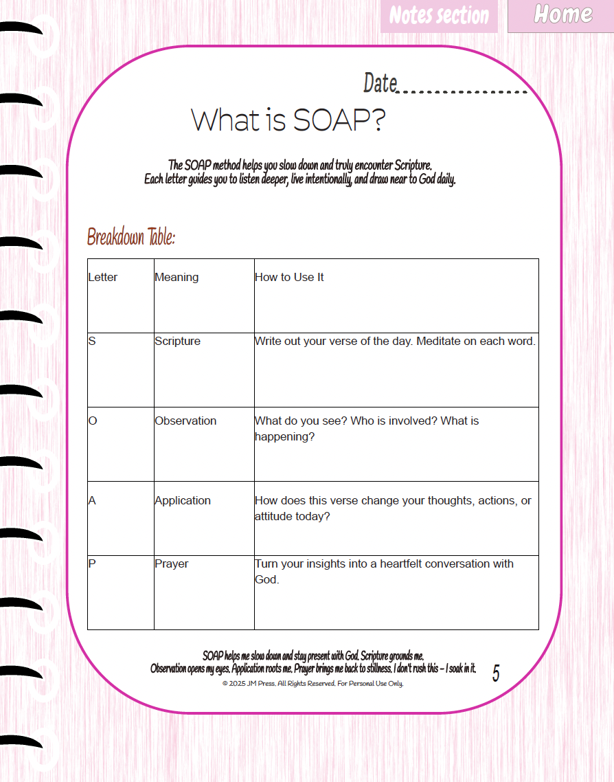 Silver Pack: Scripture Foundations — Faith Edition