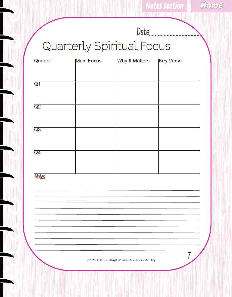 Silver Pack: Scripture Foundations — Faith Edition