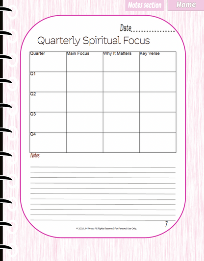 Silver Pack: Scripture Foundations — Faith Edition