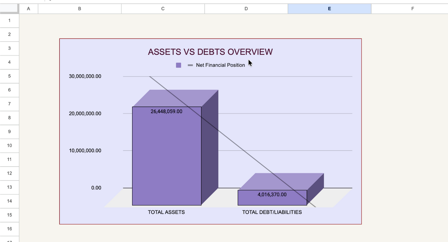 Automated Budget Tracker Spreadsheet (Excel + Google Sheets) | Finance Dashboard, Expense Tracker & Net Worth Calculator