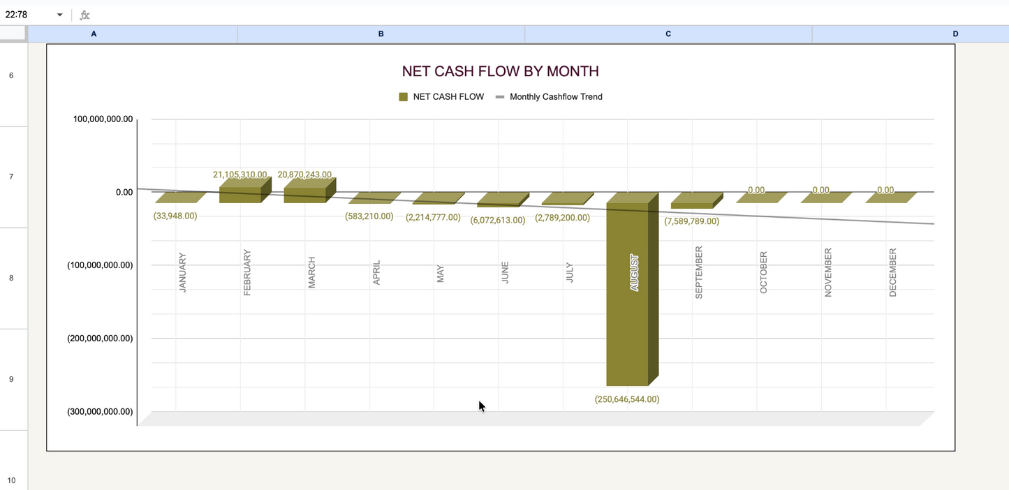 Automated Budget Tracker Spreadsheet (Excel + Google Sheets) | Finance Dashboard, Expense Tracker & Net Worth Calculator