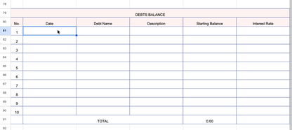 Automated Budget Tracker Spreadsheet (Excel + Google Sheets) | Finance Dashboard, Expense Tracker & Net Worth Calculator