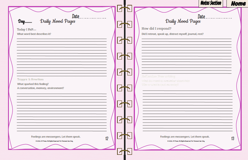 Mood Tracker – Mood & Mind Map (Wellness Edition Journal)