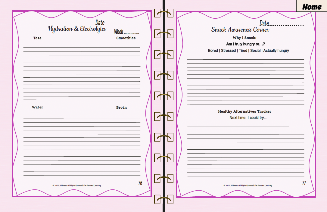 Nutrition Tracker – Mindful Nutrition Journal (Wellness Edition Journal)