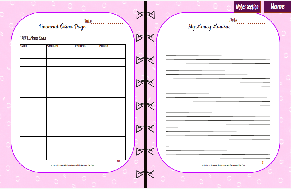 Vision Board Kit – Manifestation Flow (Planner)