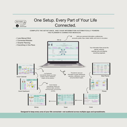 JM Press Ultimate Automated Life Planner | Google Sheets Digital Planner